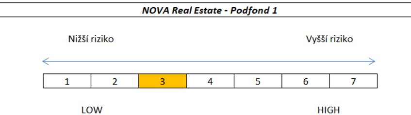 Nre%20rizikovost